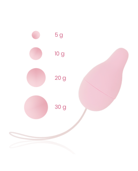 OHMAMA Beckenboden-Entwickler Kegel-Gewichtssystem