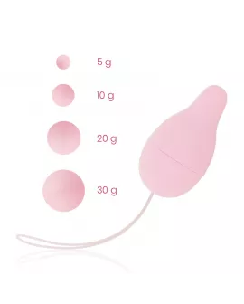 OHMAMA - BECKENBODEN-ENTWICKLER-KEGEL-GEWICHTSSYSTEM