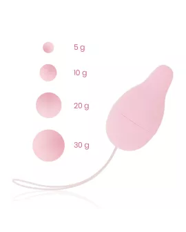 OHMAMA Beckenboden-Entwickler Kegel-Gewichtssystem