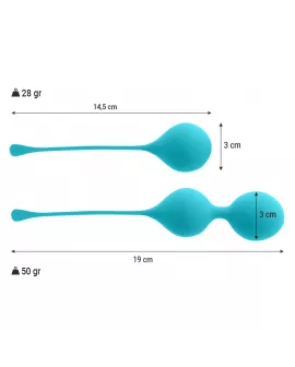 INTENSE - KEGEL BALLS PACK KENDALL BLAU