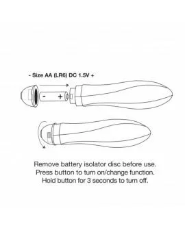 Rocks-Off Twister Vibrator - 10 Vibrationsmodi