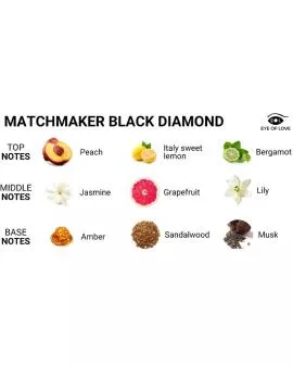 Eye of Love - Matchmaker Black Diamond Pheromon-Parfüm 30 ml