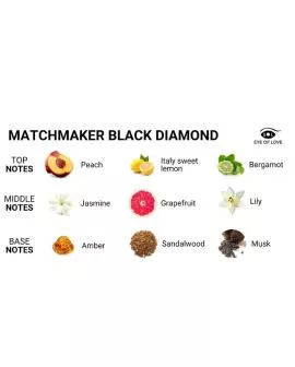EYE OF LOVE - Black Diamond LGBTQ Pheromon Parfüm 30 ml