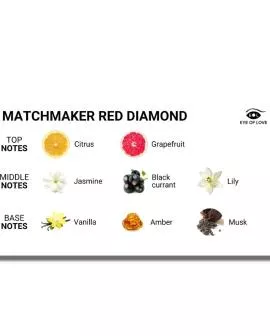 AUGE DER LIEBE - MATCHMAKER RED DIAMOND PHEROMONE PARFÜM LOCKT IHN AN 30 ML