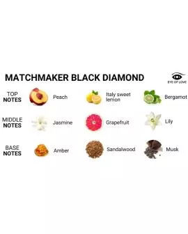 EYE OF LOVE - MATCHMAKER BLACK DIAMOND MASSAGEKERZE ZIEHEN SIE SIE AN, 150 ML