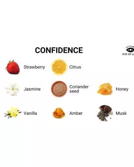 Eye of Love - Confidence Pheromon-Parfum 10 ml