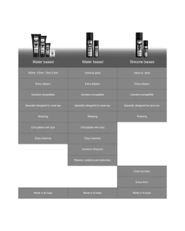 Black Hole - Gel auf Wasserbasis Extra Dilatation 6 ml
