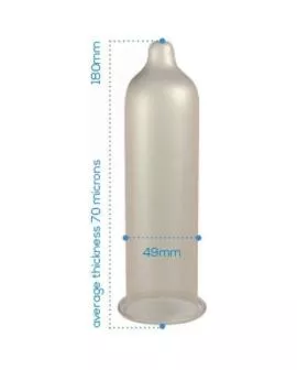 Pasante Trim Closer Fit Kondome - 144 Stück Beutel