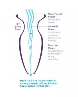 ANAL FANTASY ELITE COLLECTION - ANAL-GAPER-DILATOR FÜR ANFNGER, KRISTALLGRÖSSE S
