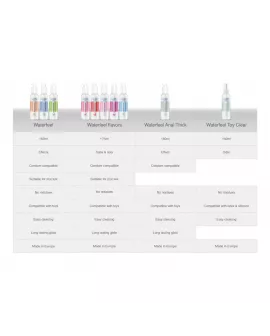 WATERFEEL - STERILER SPIELZEUGREINIGER 150 ML