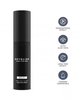 INTIMATELINE - BOYGLIDE DELAY SPRAY HEMMENDE WIRKUNG 20 ML