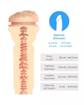 Kiiroo Reagan Foxx Stroker - Stars Collection