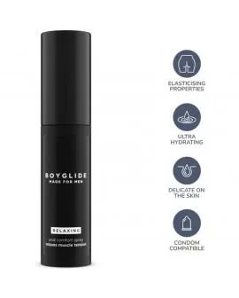 INTIMATELINE - BOYGLIDE ANAL ENTSPANNENDES ANALSPRAY 20 ML