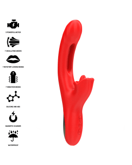 Intense - Jessica Klitorisvibrator 24,8 cm Rot