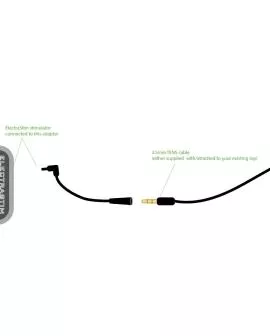 Electrastim - Standardadapter auf 3,5 mm Buchse