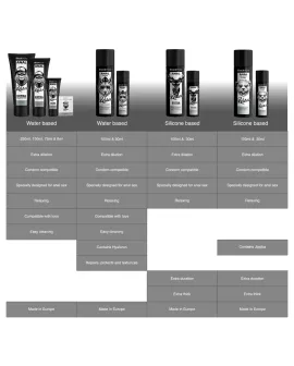BLACK HOLE - Schwarzes Loch-Gel Silikon-Basis Anal 30 ml
