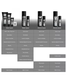 BLACK HOLE -  SCHWARZE LOCH-GEL-SILIKON-BASIS-ANAL-DILATION 30 ML