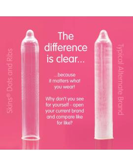 SKINS Dots & Ribs Premium Kondome - Packung 16 Stück