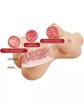 Crazy Bull - Realistischer Weiblicher Torso-Masturbator 27 cm