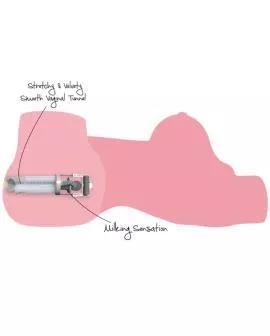 VERBORGENE BEGIERDE - MELKENDE MEGA-SCHLAMPE-TORSO WEIBLICHER MASTURBATOR 22 KG