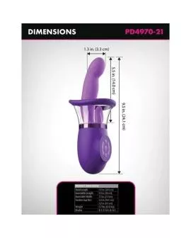 FANTASY FOR HER - ULTIMATE PLEASURE PRO PLUS HASE-VIBRATOR LILA 20,3 CM
