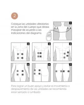 500 Cosmetics U Tonic - Elektrostimulation Muskeltonung