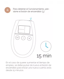 500 Cosmetics U Tonic - Elektrostimulation Muskeltonung