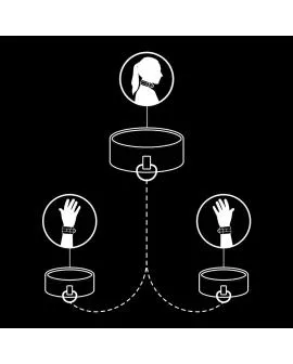 FETISH SUBMISSIVE - Vegan-Leder-Halskette-Handschellen