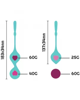 RITHUAL Deva Aqua Green Ritual-Set - Becken-Training