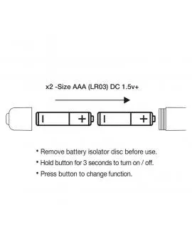 Rocks-Off Prism - Vibrierende Kugel Erotik